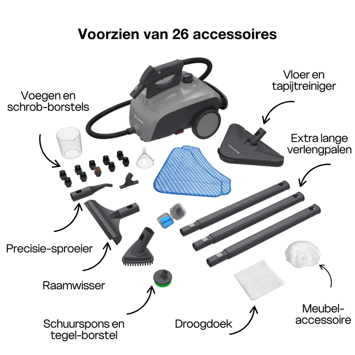 TS1 Limpiadora de vapor